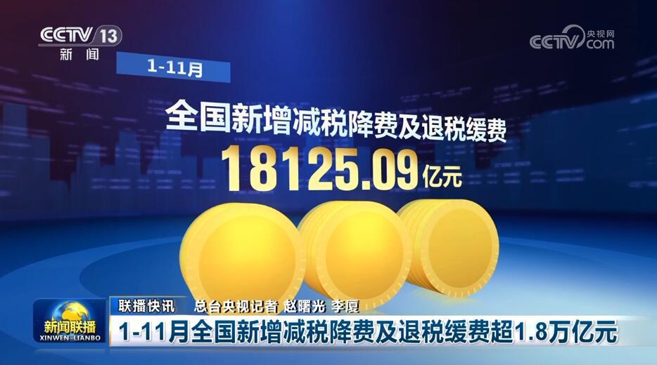 数据里看热力、发展中看活力 感受中国经济阵阵&ldquo;暖意&rdquo;